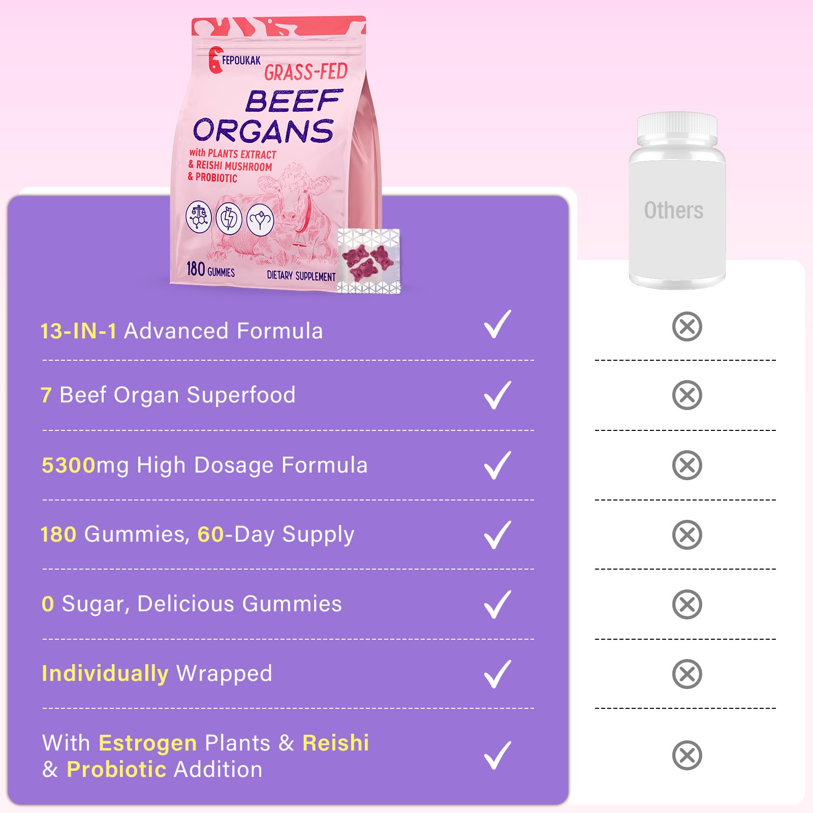 (180 Gummies) Beef Organ Supplement for Women - 5300mg Beef Liver, Kidney, Uterus & 10 More, for Hormone Balance, Menstruation, Energy, Immunity, Gut & Skin Health - 100% Grass Fed & Pasture Raise FepoukakAu supplements
