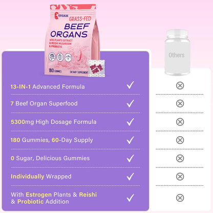 (180 Gummies) Beef Organ Supplement for Women - 5300mg Beef Liver, Kidney, Uterus & 10 More, for Hormone Balance, Menstruation, Energy, Immunity, Gut & Skin Health - 100% Grass Fed & Pasture Raise FepoukakAu supplements